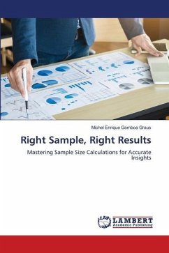 Right Sample, Right Results
