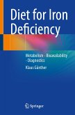Diet for Iron Deficiency (eBook, PDF)
