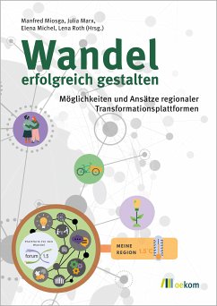 Wandel erfolgreich gestalten (eBook, PDF)