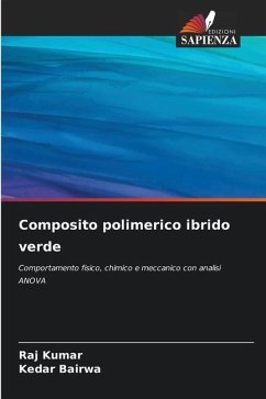 Composito polimerico ibrido verde - Kumar, Raj;Bairwa, Kedar