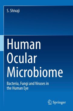 Human Ocular Microbiome - Shivaji, S.