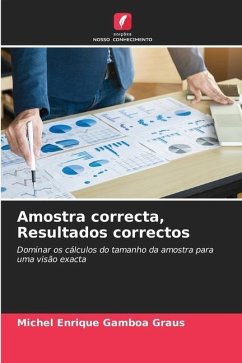 Amostra correcta, Resultados correctos - Gamboa Graus, Michel Enrique