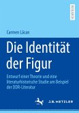 Die Identität der Figur