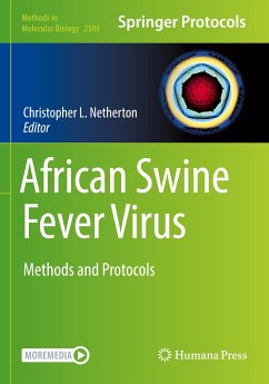 African Swine Fever Virus
