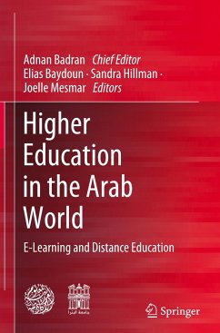 Higher Education in the Arab World