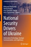 National Security Drivers of Ukraine
