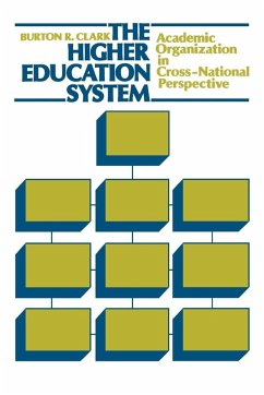 The Higher Education System (eBook, ePUB) - Clark, Burton R.