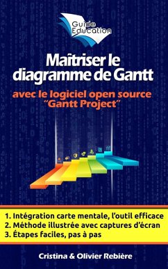 Cover Maîtriser le Diagramme de Gantt (Guide Education) (eBook, ePUB)