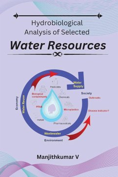 Hydrobiological analysis of selected water resources - V, Manjithkumar