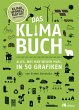 Das Klimabuch - Bild 1