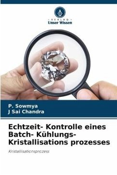 Echtzeit- Kontrolle eines Batch- Kühlungs- Kristallisations prozesses - Sowmya, P.;Sai Chandra, J