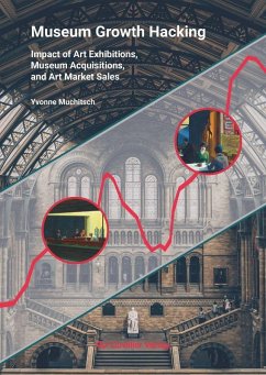 Cover Museum Growth Hacking (eBook, PDF)