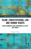Islam, Constitutional Law and Human Rights
