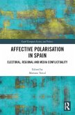 Affective Polarisation in Spain