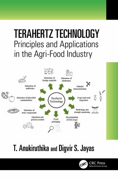 Terahertz Technology - Anukiruthika, T.; Jayas, Digvir S.