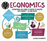A Degree in a Book: Economics A Degree in a Book: Economics