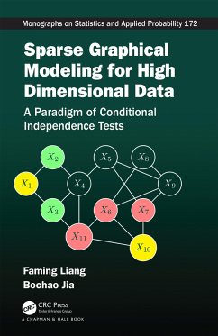 Sparse Graphical Modeling for High Dimensional Data - Liang, Faming; Jia, Bochao (Eli Lilly and Company, Corporate Center, Indianapolis I