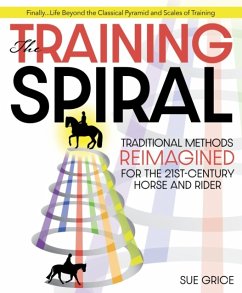 The Training Spiral - Grice, Sue