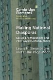 Making National Diasporas