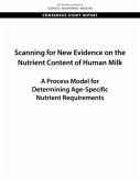 Scanning for New Evidence on the Nutrient Content of Human Milk