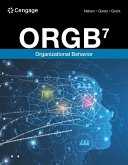 Orgb