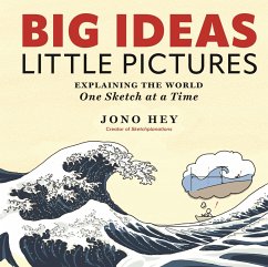 Big Ideas, Little Pictures - Hey, Jono