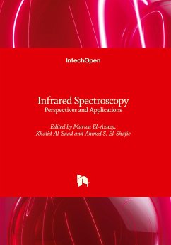 Infrared Spectroscopy