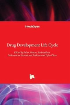 Drug Development Life Cycle