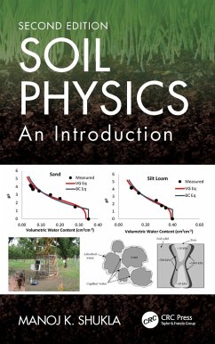 Cover Soil Physics (eBook, ePUB)
