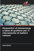 Dispositivi di biosensing a base di grafene per il rilevamento di batteri comuni