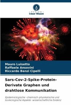 Sars-Cov-2-Spike-Protein-Derivate Graphen und drahtlose Kommunikation - Luisetto, Mauro;Ansovini, Raffaele;Benzi Cipelli, Riccardo