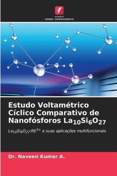 Estudo Voltamétrico Cíclico Comparativo de Nanofósforos La10Si6O27 - A., Dr. Naveen Kumar