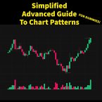 Mastering Chart Patterns: A Comprehensive Trading Course for Beginners (eBook, ePUB)