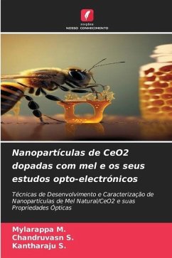 Nanopartículas de CeO2 dopadas com mel e os seus estudos opto-electrónicos - M., Mylarappa;S., Chandruvasn;S., Kantharaju