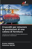 Cruscotti per misurare le prestazioni di una catena di fornitura