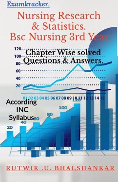 Nursing Research & Statistics Bsc Nursing 3rd Year - Upendra, Rutwik