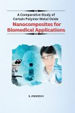 A Comparative Study of Certain Polymer Metal Oxide Nanocomposites for Biomedical Applications