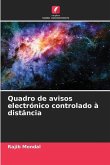 Quadro de avisos electrónico controlado à distância