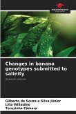 Changes in banana genotypes submitted to salinity