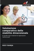 Valutazione comparativa della stabilità dimensionale