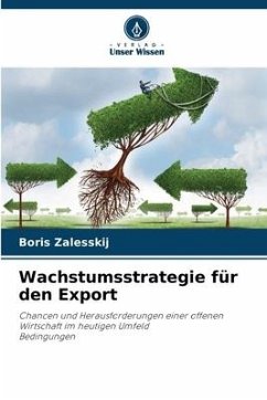 Wachstumsstrategie für den Export - Zalesskij, Boris