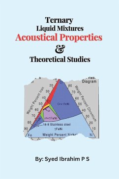 Ternary Liquid Mixtures' Acoustical Properties and Theoretical Studies - Ibrahim P. S., Syed