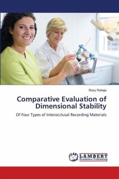 Comparative Evaluation of Dimensional Stability - Raheja, Rosy