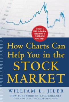 How Charts Can Help You in the Stock Market (Pb) - Jiler, William L