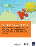 Finding Balance 2023 (eBook, ePUB)