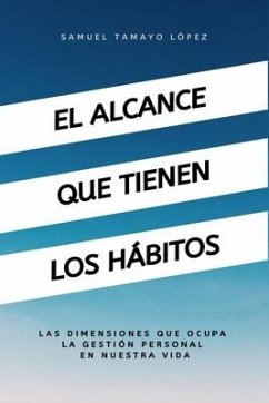 El alcance que tienen los hábitos: Las dimensiones que ocupan los hábitos en la productividad - Tamayo López, Samuel