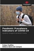 Pandemic Prevalence Indicators of COVID-19