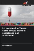 Le pompe di efflusso come meccanismo di resistenza agli antibiotici