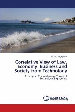 Correlative View of Law, Economy, Business and Society from Technology
