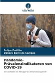 Pandemie-Prävalenzindikatoren von COVID-19